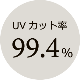 UVカット率99.4%