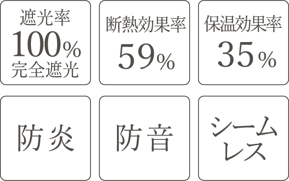 探していたのは欲しい機能全てが揃った日本製の完全遮光カーテン