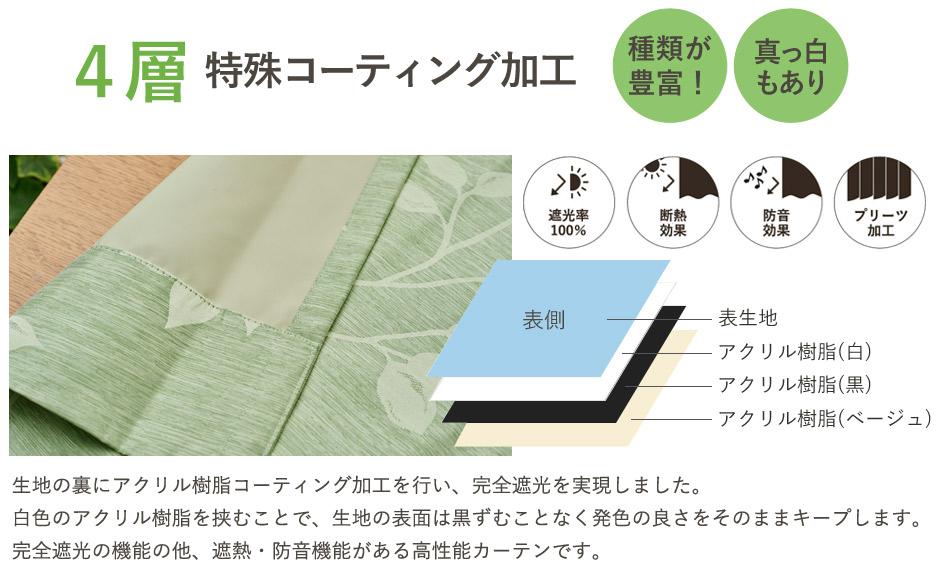 アクリル樹脂コーテイング加工